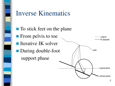 walking_motion_retargetting_on_inclined_plane_09.png